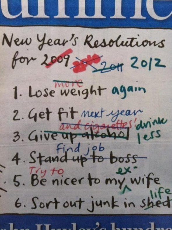 New Years resolution meme