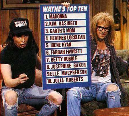 Wayne's world top 10 babes