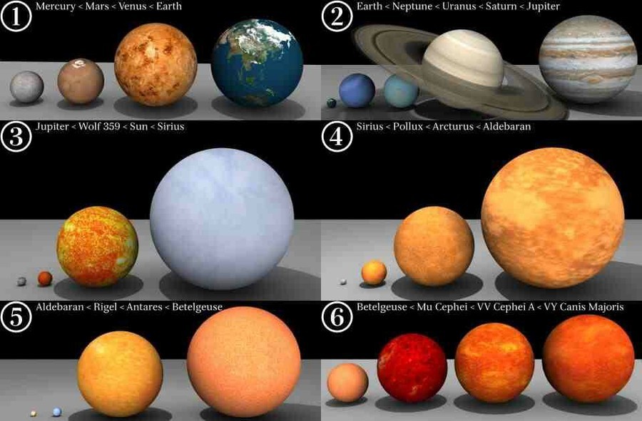 Mercury up to VY Canis Majoris