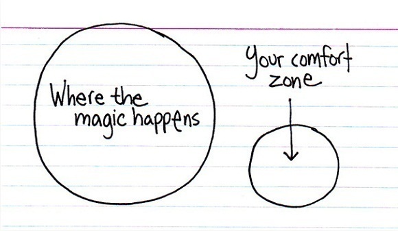 magic happens outside your comfort zone