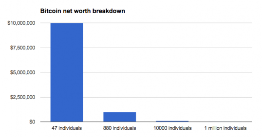 Business Insider